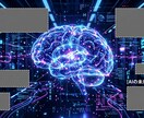 良質なサムネイルを安価で作成いたします あなたのアカウント成長のお手伝いをさせてください。 イメージ3