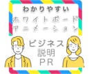 描いた絵が動きだす、手書き風アニメーション作ります ホワイトボードアニメーションでビジネス、結婚式、PR イメージ2