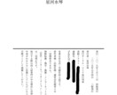 はじめての小説同人誌、相談窓口になります 右も左もわからなくてOK！一緒に新刊作りましょう！ イメージ4