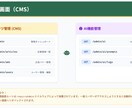 日本語でok！SAAS爆速開発マニュアル提供します あなたのアイデア１週間後には世に出せます！爆速で市場調査 イメージ5