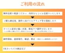 アマゾン商品画像 魅力引き出す5枚セット制作します Amazon/EC画像/コスパ/特典つき/セットでお得に作成 イメージ7