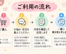 育児のちょっとした悩み相談にのります 子育てのモヤモヤを気軽にお話しください イメージ5