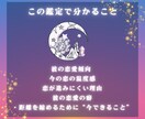 西洋占星術　彼の恋愛本音をホロスコープで鑑定します 片想い／復縁／複雑恋愛／結婚／相性をホロスコープで詳細鑑定 イメージ2