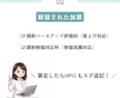 最大5枚！Instagram投稿画像制作します 医療業界18年の薬剤師がSNS投稿画像制作します イメージ6