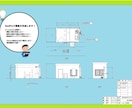 CADで間取り・レイアウト・設備設計図を作成します CADによる設備や柱なども反映させた図面を描きます。現調可！ イメージ1