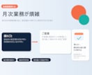 業務の見える化と自動化支援をします 現場に合う改善案を整理してご提案します イメージ5