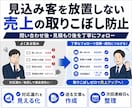 問い合わせ・見積もり後の顧客フォローを代行します 返信漏れを防ぎ、売上につながる対応を丁寧に支えます イメージ2