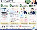 会計事務所24年パックプラン！社長の右腕になります 利益が出てもお金が残らない方へ　財務パックプラン登場！ イメージ4