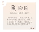 伝えて、引き込む「LP」デザインいたします 「LP」とリンクするバナーをお付けします！ イメージ7
