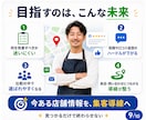 自分でできるGoogleマップ集客MEO教えます 3種のAIツールでGoogleビジネスプロフィールを整えます イメージ9