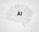 AIの謎というタイトルで簡単な台本を作成ます 最近のAIを題材にした台本です イメージ1