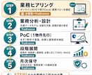 ビル管理会社の業務をDXでまるごと自動化します 現行Excel・スプシ・紙から不動産DXをまるごと支援します イメージ3