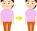 実はあれを意識するだけ簡単に痩せる方法教えます トレーニングなど激しい運動などが苦手な方へ イメージ1