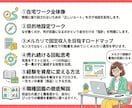 メルカリから在宅ワークへ進む方法・流れがわかります ❤️3大特典付❤️６本の動画でメルカリ経験を資産化しましょう イメージ2