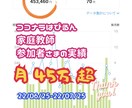 実績850超！記憶力コーチがココナラ家庭教師します 記憶術を活かして、ココナラ活動してみませんか？ イメージ2