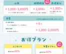 ご希望の絵柄でイラストご提供します 《安く、シンプルでイメージ通りのイラストが欲しいあなたに！》 イメージ3