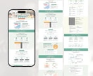 ワイヤー確定案件を整えるWebデザイン制作します 構成意図をくみ取り、実装前提で仕上げます イメージ10