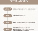 子どものアレルギー「これは大丈夫？」にお答えします 小児科看護師×アレルギー疾患療養指導士が悩みにお応えします イメージ5