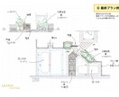 エクステリア外構【大】の設計デザインします 毎日眺めたくなる外構あります。 イメージ2