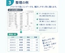 Excelのデータを見やすく、わかりやすくします エンジニアの経験で、Excelを整理、集計、グラフ化します。 イメージ3