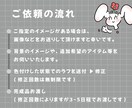 商用利用◎／ゆるかわ雰囲気似顔絵イラストを描きます SNSやブログなど幅広く使っていただけます !! イメージ2