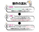 購入前にロゴの確認が出来る！寄り添うロゴ作成します 初心者に安心サービス！初めての注文はNanyaLまで！ イメージ6