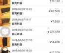 中古品をメルカリで売るコツ、仕入れ先も教えます 副業を成功させたい方へ。仕入れ転売効率の良い売り方 イメージ1