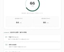 整体院向け、姿勢・動作分析Webアプリを提供します 「撮る・分析する・伝える」を、ひとつのWebアプリで。 イメージ9
