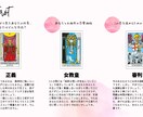 激安で当たる！1000円で二人の相性♡占います 鑑定書付き│恋愛・結婚相性を鑑定[タロット,四柱推命,宿曜… イメージ3