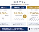 賃貸借契約後のトラブル防止へ。伝わる重説します 契約後の認識違いやトラブル防止の大切な業務、お任せください。 イメージ4