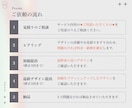 あなただけの予定表を作成します ✦Vtuber様におすすめ！世界観、個性を丁寧にデザイン✦ イメージ5
