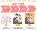 待受画像やSNSアイコンに◎似顔絵イラスト描きます 商用OKでビジネスにも♪ポーズ指定・小さな小物1点無料♪ イメージ3