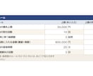 自分トレードの見守り監視ツール！見える化します 自分で決めた6つのルールと今日の取引をダッシュボードで表示 イメージ4