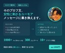 アプリでマッチ率が上がるユーモアプロフ作ります マチアプ歴七年×300人とデートできた刺さるプロフを作ります イメージ1