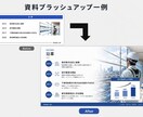 パワポ資料を見やすくきれいにブラッシュアップします 既存の資料を、伝わりやすく見栄えの良いデザインに整えます イメージ2