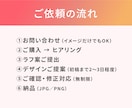 ３名様限定｜クリックされるWEB画像を制作します 広告バナー・SNS・EC画像、幅広く対応！ イメージ3