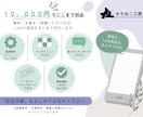 LINE公式アカウントの初期設定を代行しますます 素材・文章はご用意いただき、LINEの面倒設定をまとめて代行 イメージ3