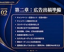 Instagram広告完全攻略バイブル提供します 2026年＿Meta広告で売れる広告設計と運用ノウハウを公開 イメージ6