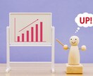 SEO対策！高品質5000文字5記事を作成します SEOのプロで経験豊富なWEBライターが本気で記事作成 イメージ8