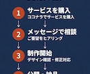 維持費0円・建設士業のHP制作を丸投げできます ヒアリングに答えるだけ。原稿・写真・公開まで代行 イメージ5