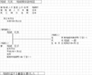 相続登記の申請書類作成が簡単にできます 相続登記の申請は自分でやる！(相続1or2人用) イメージ6