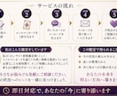 即日対応　最短10分　ルノルマン1枚引きをします 【500円】秘伝のコトダマ霊視　大手電話占い１位　看板鑑定師 イメージ2