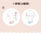 ゆる可愛いイラスト作成します アイコンやプレゼントなどに!! イメージ2