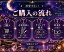 気になるあの人の「今の気持ち」をタロットで占います 気軽に1枚引き。今あなたに向いている気持ちを読み解きます イメージ5