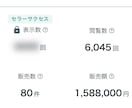 自動運用で稼ぐ方法教えます claude codeを使ったスレッズ×noteビジネス イメージ8