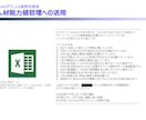 現場監督・作業員向けパワポ資料作成します 上場企業現場監督経験者による建設業の人々に伝わる資料作成 イメージ1