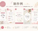 メルカリの商品説明文を４点まとめて作ります 面倒な作業をお任せ。写真と商品情報を送るだけで出品文を作成 イメージ2