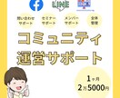 コミュニティ運営サポートします 面倒な管理などは私にお任せください！ イメージ1