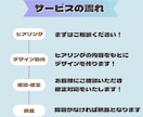 Instagramフィード６枚セット作成します ポップで目を引くフィードを作成します イメージ2