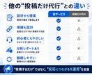 投稿〜集客まで！反応がとれるX運用をサポートします X運用を強化したい！｜投稿企画〜分析レポートまで対応 イメージ7